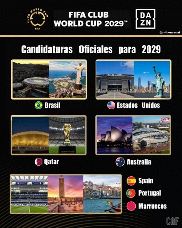 包含2029世俱杯席位已确定4席：巴黎领衔；卫冕冠军的词条