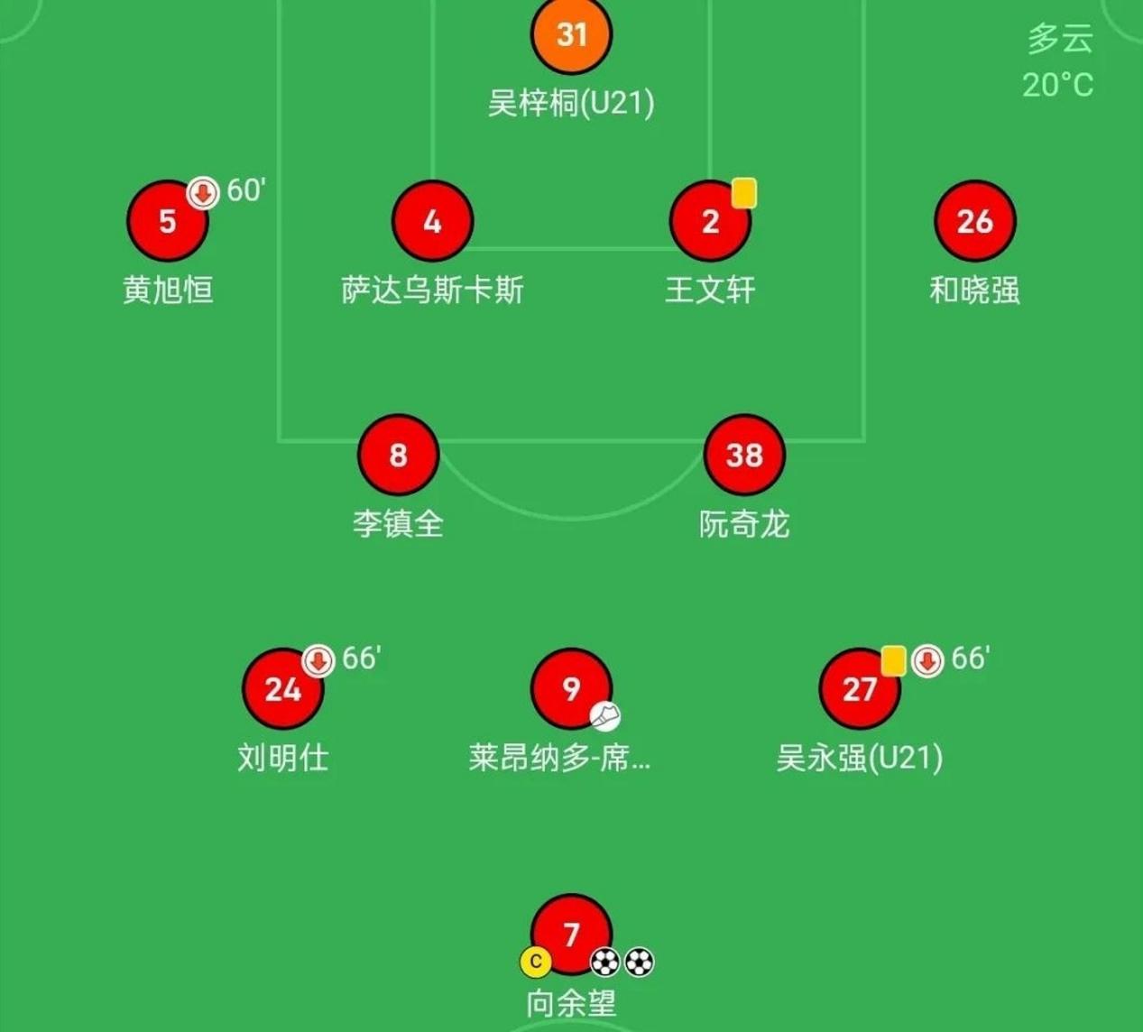 半岛体育-中甲联赛积分榜：重庆连胜稳居前二，广州豹8分落后冲超区(中甲联赛积分榜第一阶段)