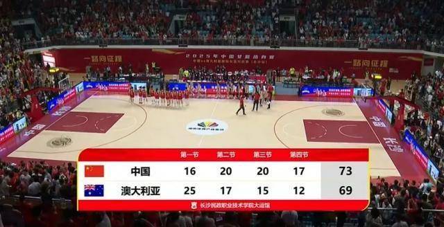 女篮卫冕最大短板暴露：三分21中4外线狂输18分若碰日澳该咋办(王楚钦从鞋里掏出一颗球)