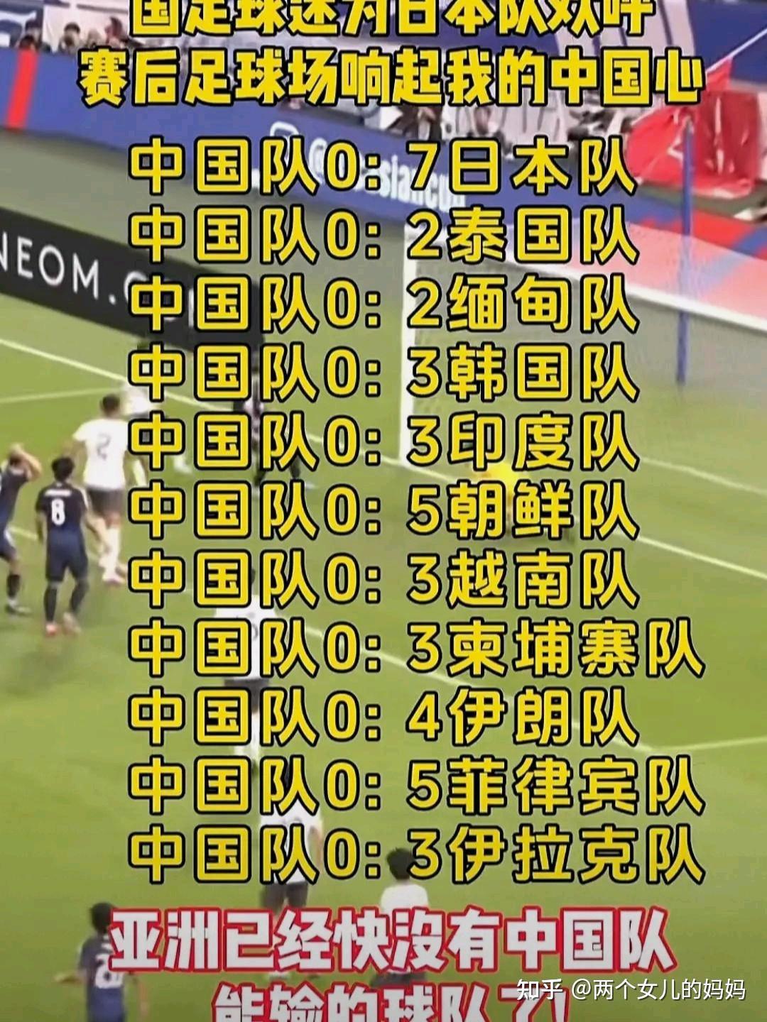 热议国足0-2日本：态度能打高分差距太大没啥讨论价值(国足12日本)