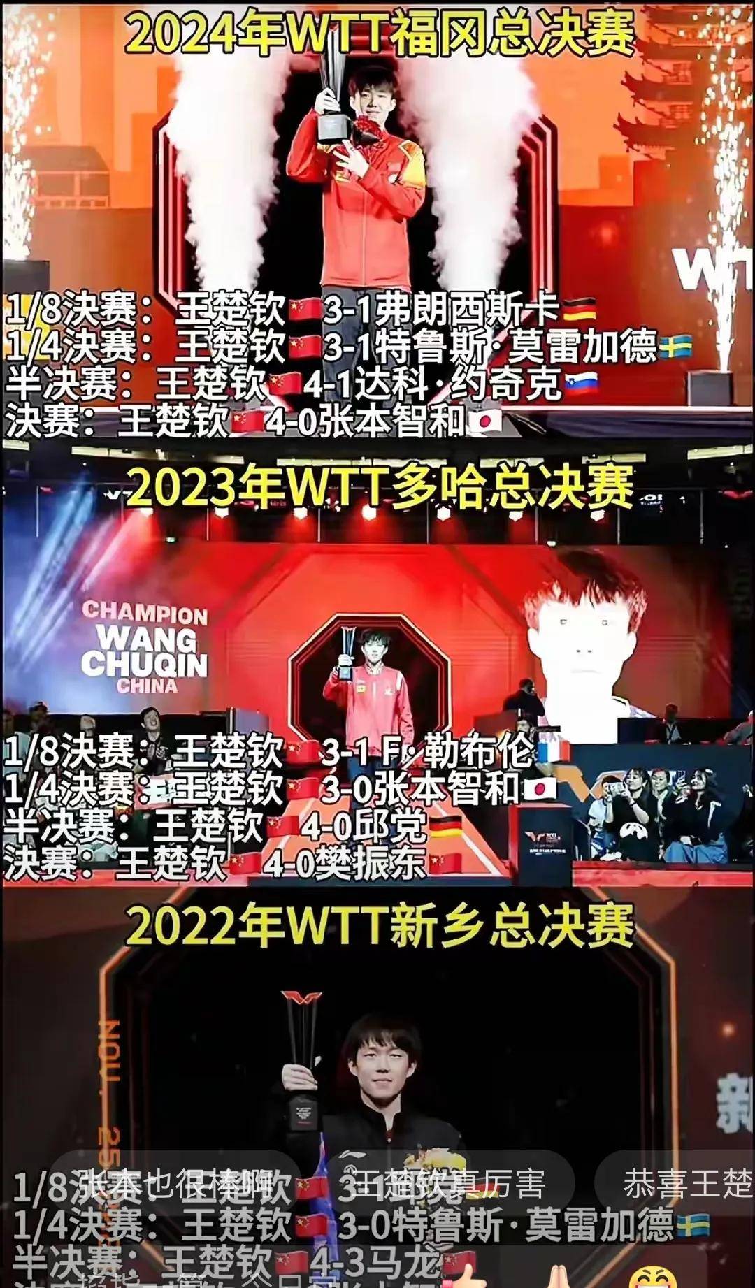 连赢张本8次！王楚钦为何如此克对方？4方面优势明显(王楚钦说我要去接莎莎了)