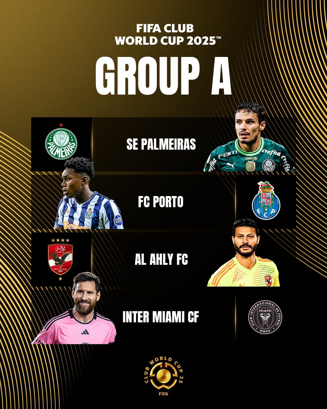 2029世俱杯已定4席FIFA改准入规则放欧洲老贵族入围？(2025世俱杯晋级规则)