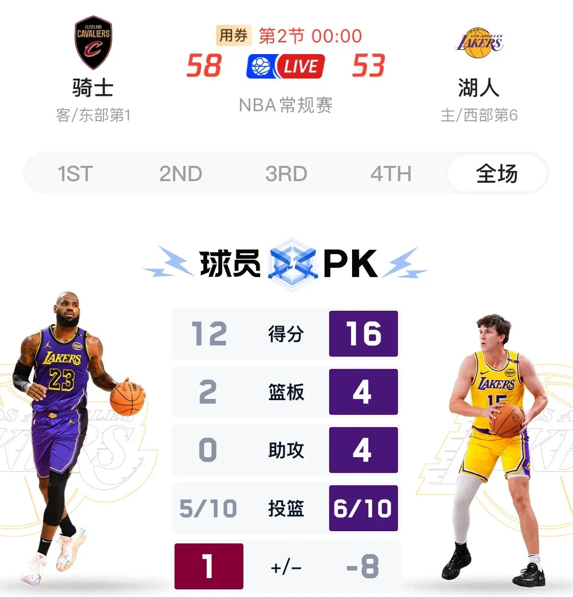 包含体育画报模拟三方交易：詹姆斯与AD重聚，湖人得到加福德等的词条