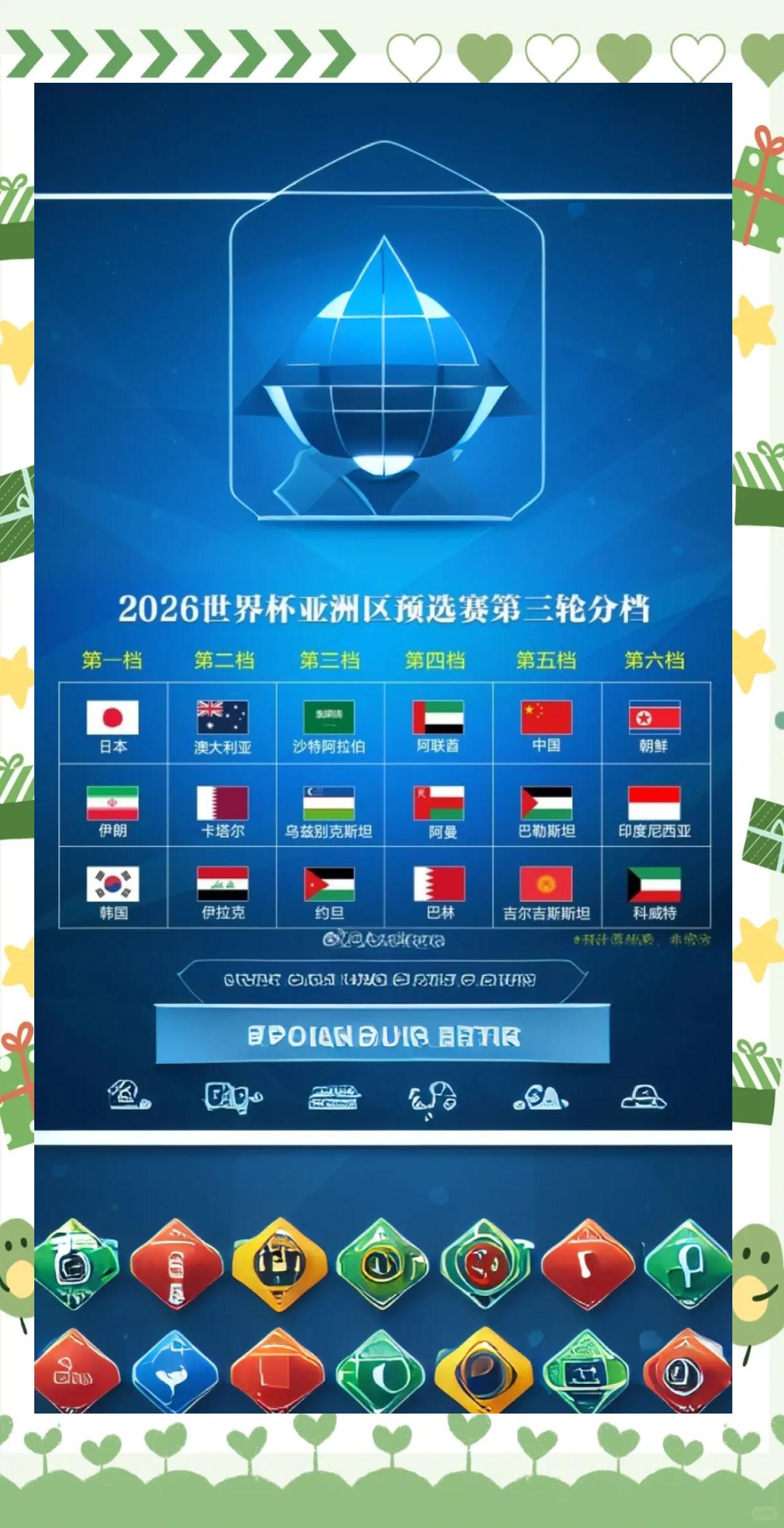 包含世预赛亚洲区6强赛分组出炉：国足2大苦主同组，亚洲冠军被保送？的词条