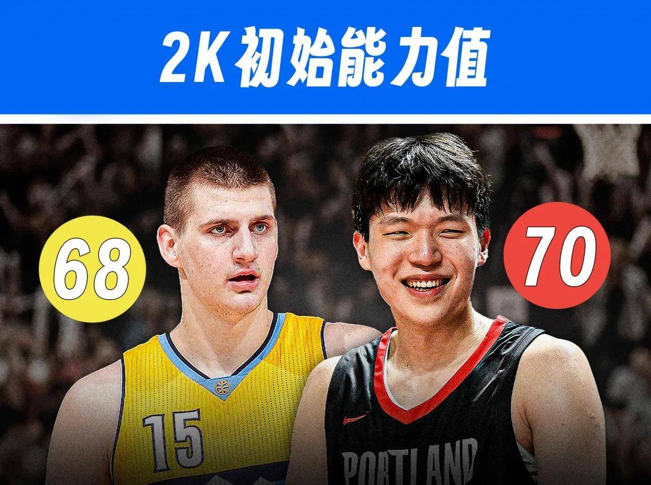 火箭2K26能力值：杜兰特93全队最高+创17年新低申京阿门均87(2k20杜兰特去哪了)