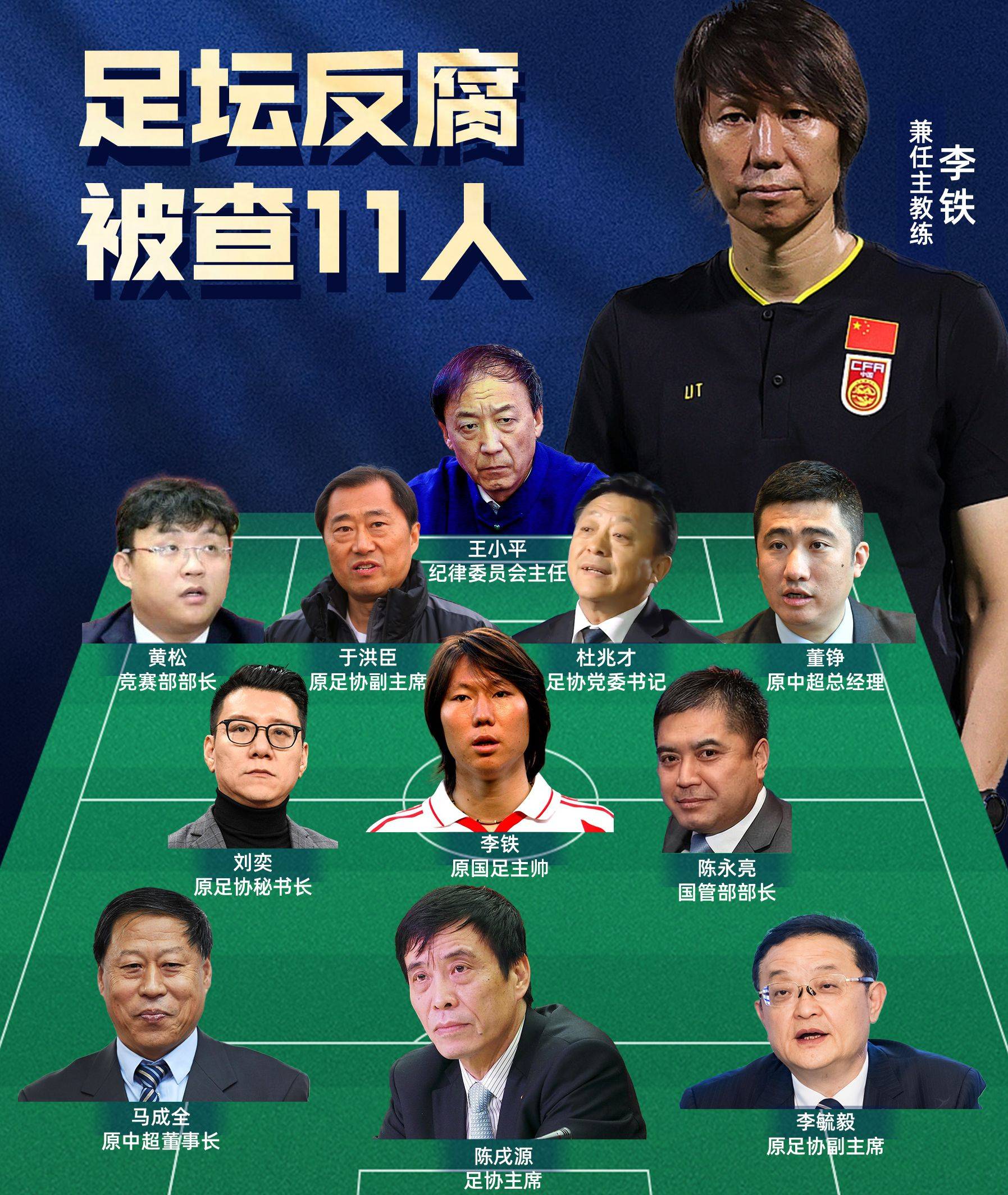 半岛体育-800万欧元年薪！国足或请本托执教，与名帅对比成绩差，换帅又要翻车？(伊朗与以色列军事谁强)