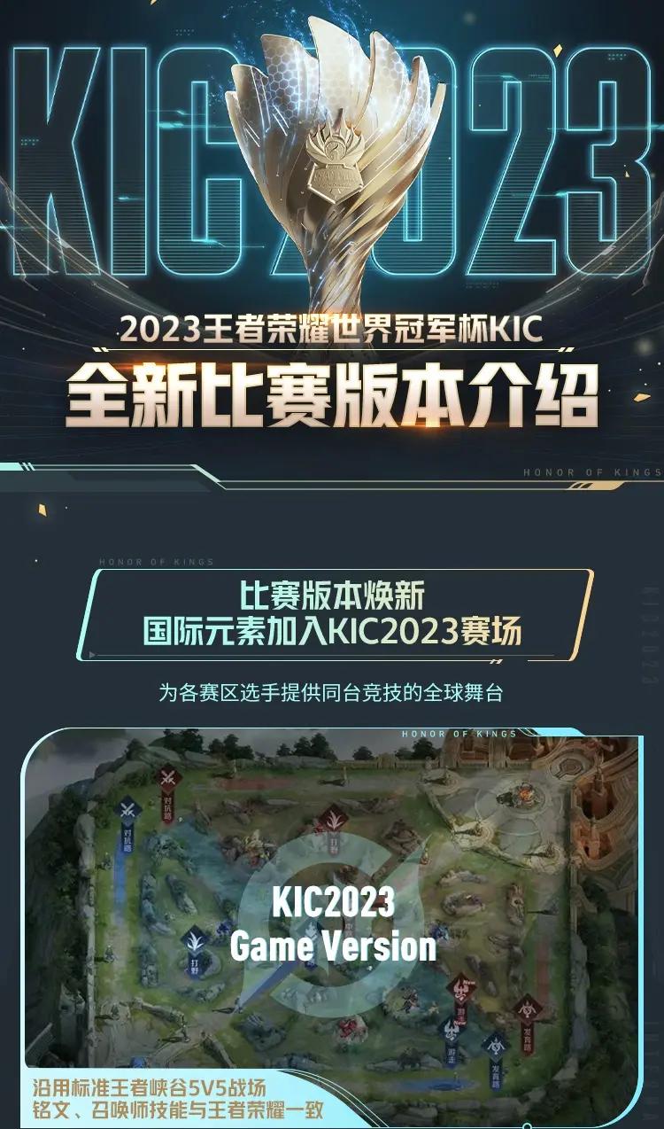 半岛体育-2025年王者荣耀洲际邀请赛S3赛季冠军揭晓，NovaEsports夺冠的简单介绍