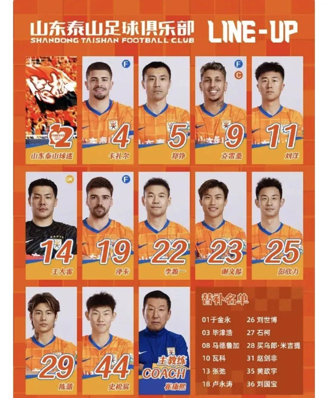 半岛体育-关于中超半程最佳阵容：7本土4外援，蓉城5人申花3人，海港泰山0人的信息