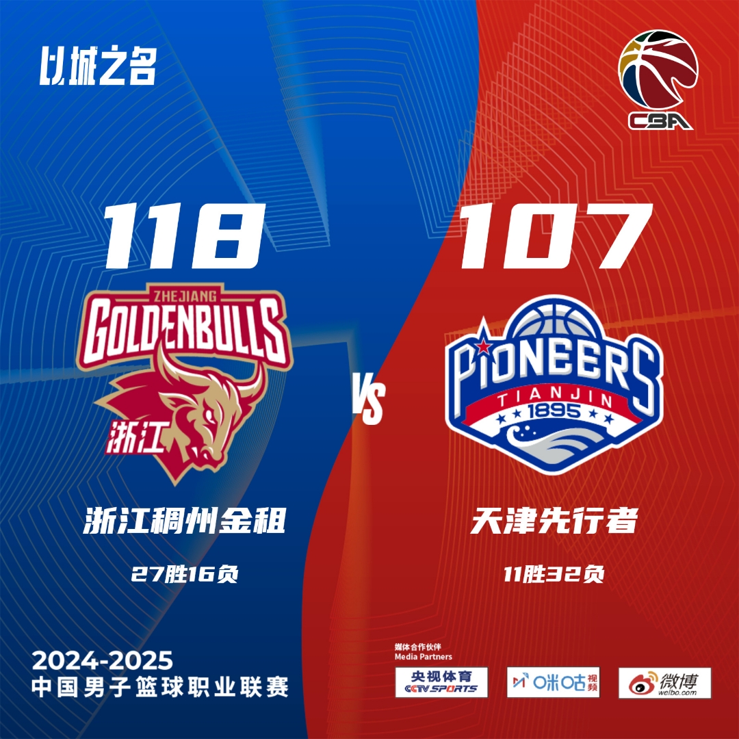 包含浙江官宣续约外援约克季后赛场均26+6.7+6.7的词条