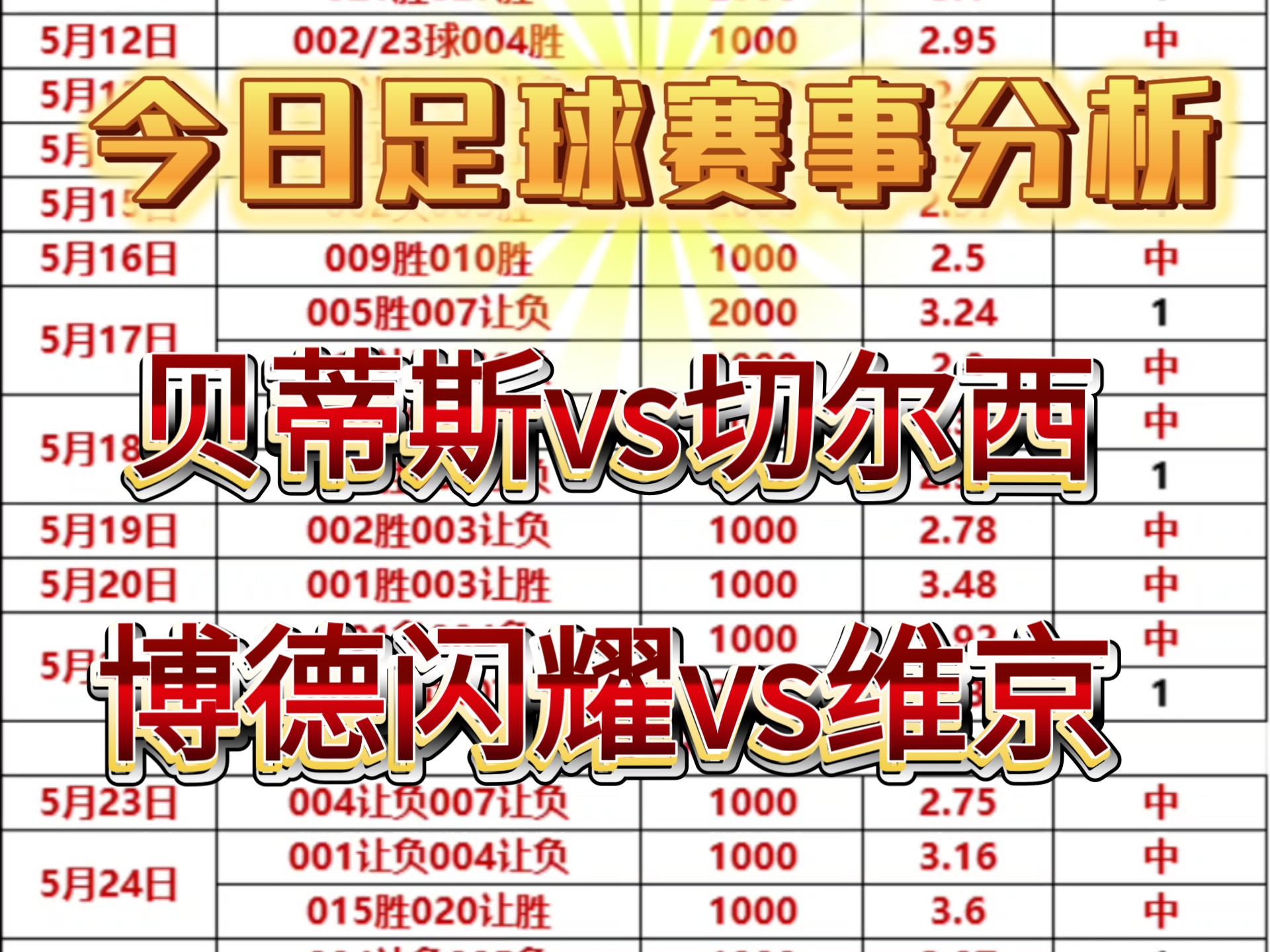 关于世俱杯4强对阵⚔️切尔西vs弗鲁米嫩塞，下半区的信息