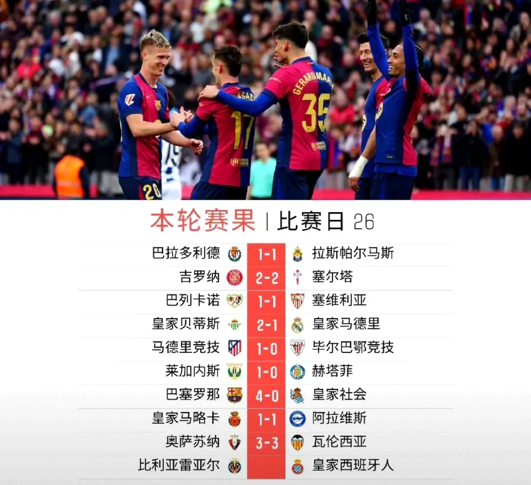 巴列卡赢得关键胜利，稳坐西甲榜首宝座(巴洛克风格图案)