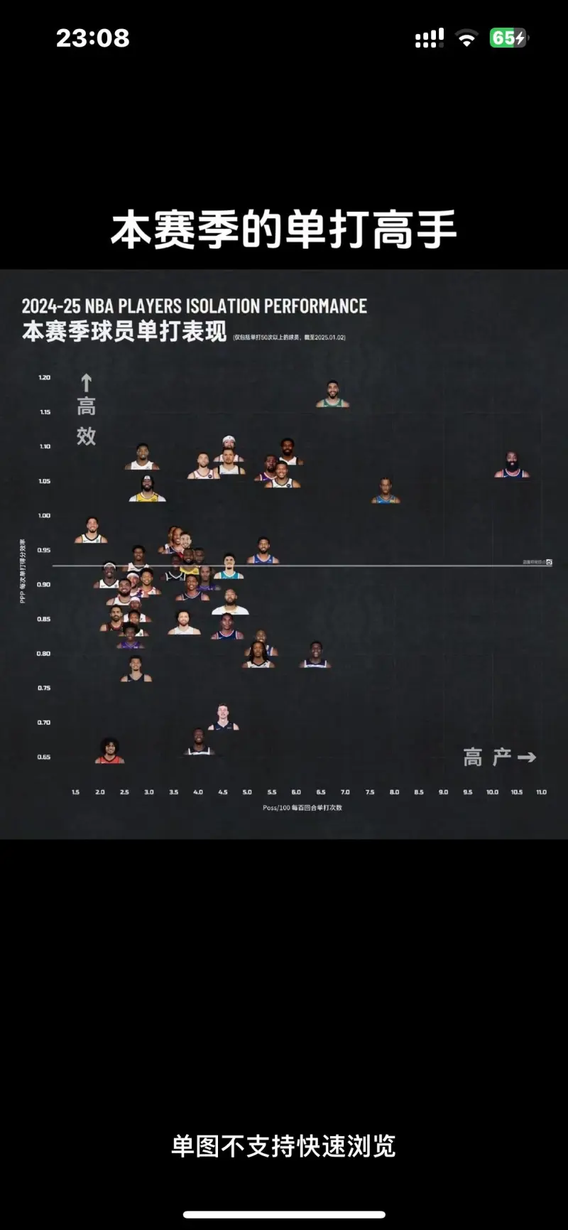 巴勒莫队员心态失衡，教练组展开疏导(不正当消费思想汇报)