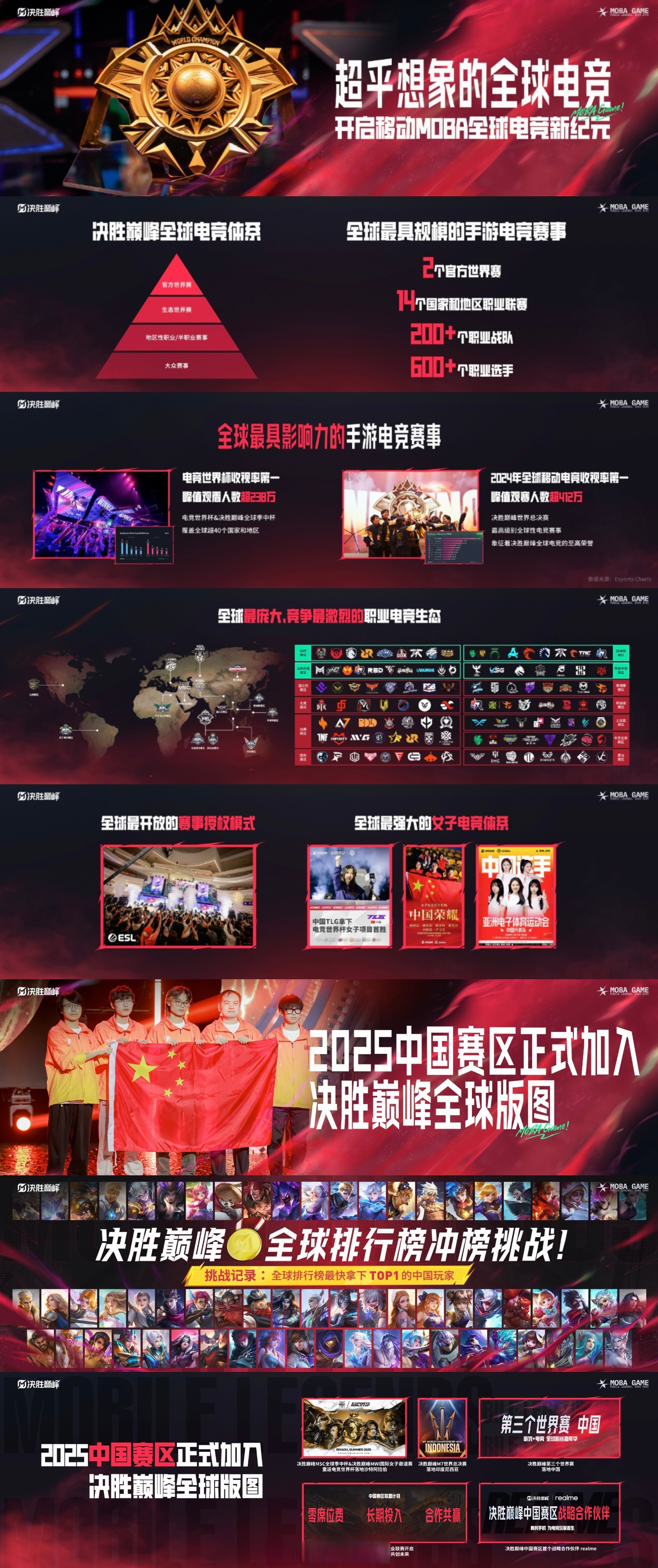 半岛体育-包含选手赛场上流光溢彩，闪耀全球的词条