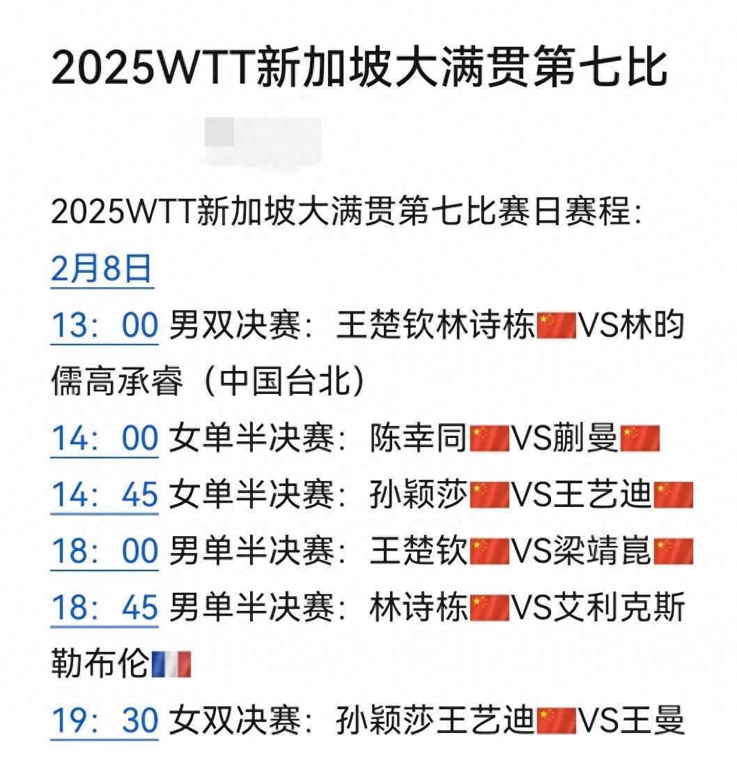 美国大满贯-王楚钦孙颖莎皆晋级梁靖崑陈垣宇遭淘汰的简单介绍